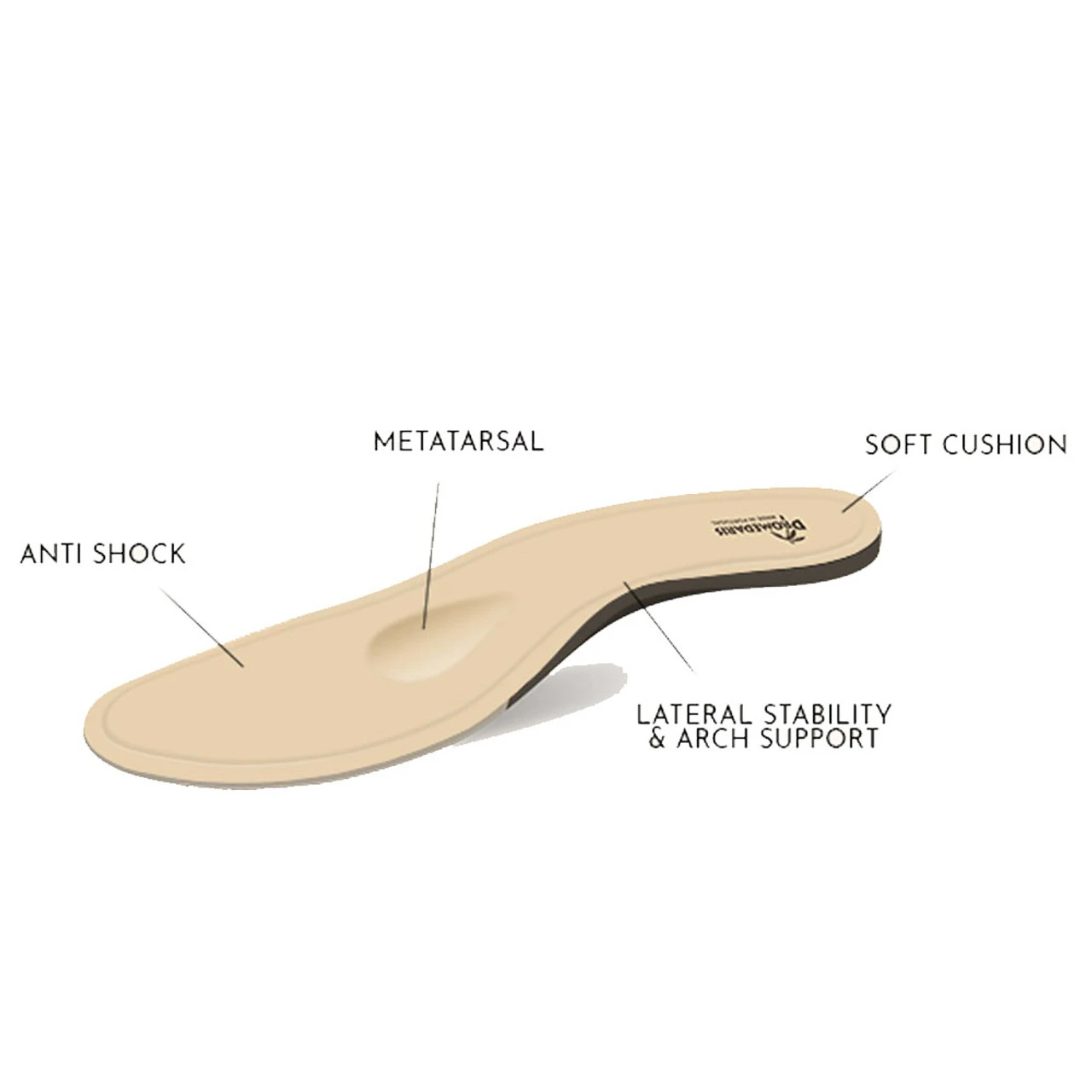 Dromedaris Women's Kelsy - Black - Image 7