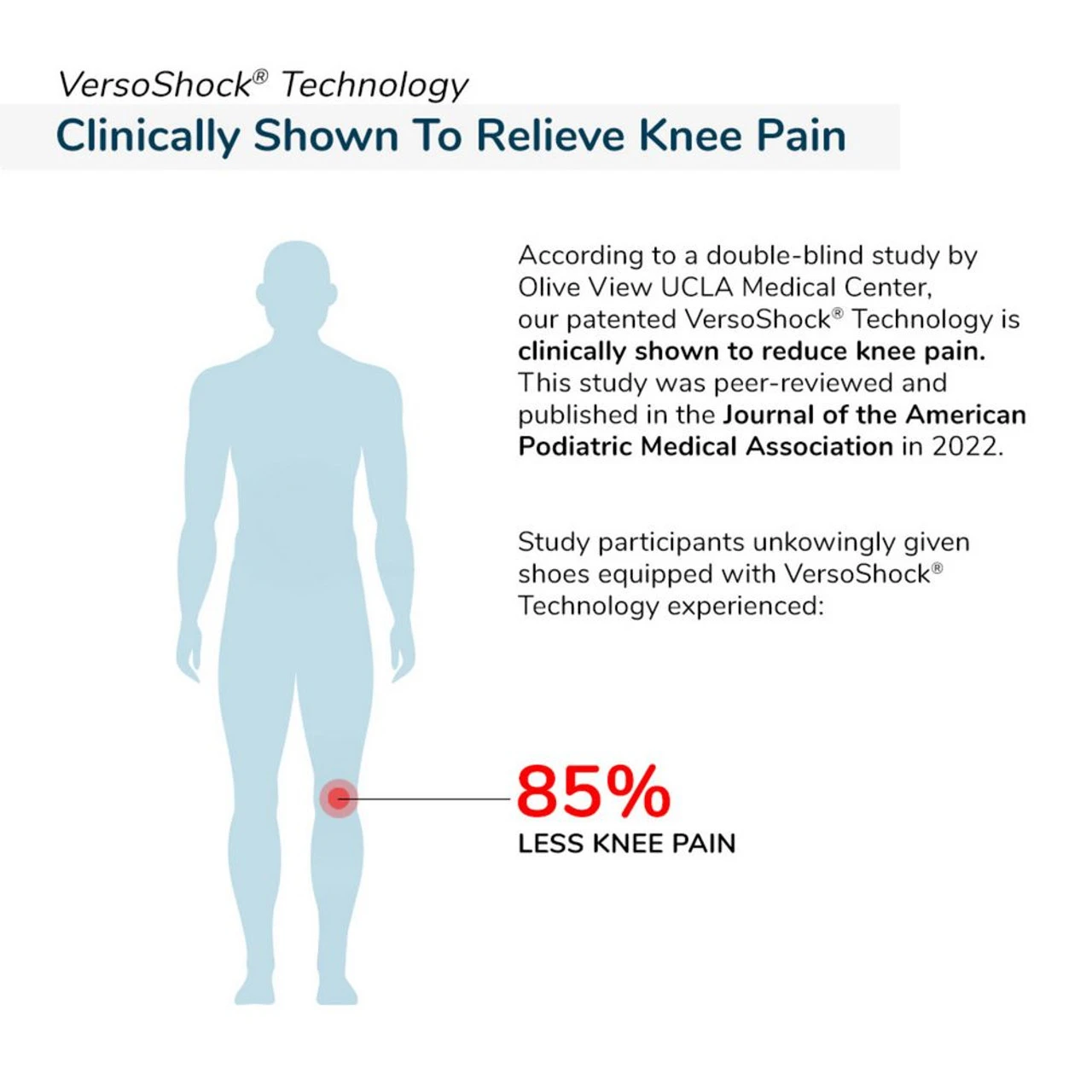 Gravity Defyer Men's GDEFY Mighty Walk - Gray / Blue - Image 8