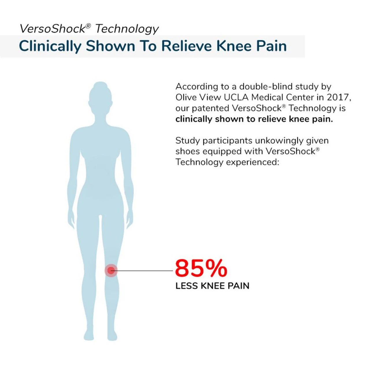 Gravity Defyer Women's GDEFY HybridEx - Blue - Image 6