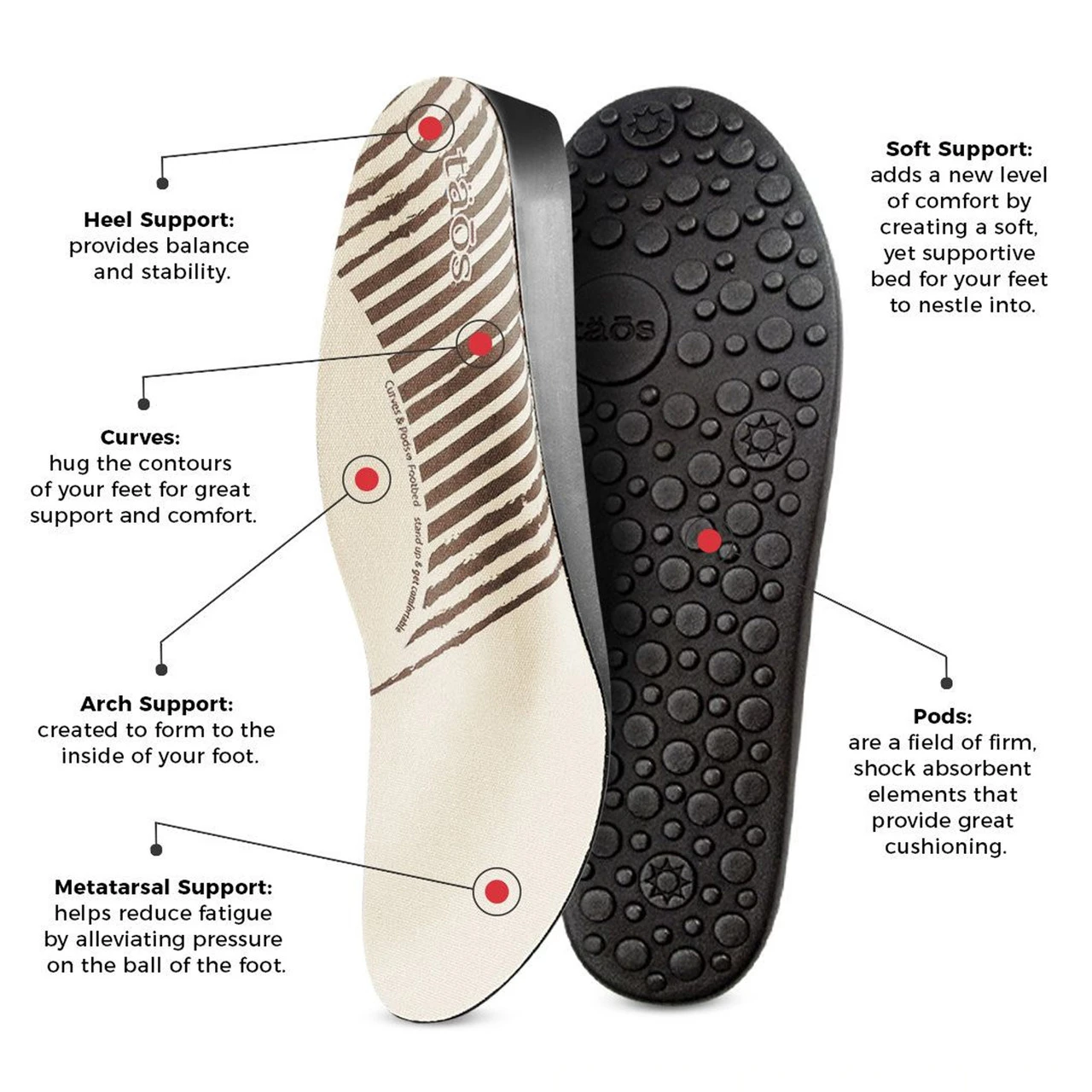 Taos Footwear Women's Star - Grey Wash Canvas - Image 6